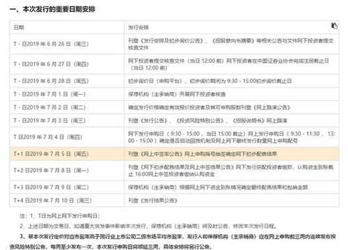 移远通信即将上市 受益物联网及5G产业大发展