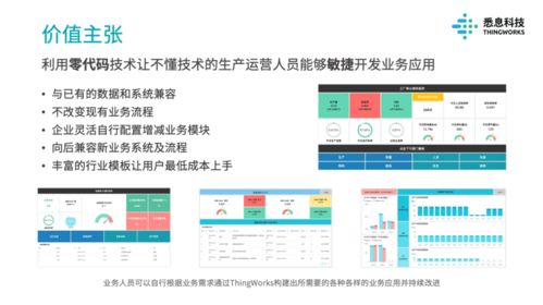 36氪首发 解决工业领域定制化严重的痛点,工业零代码数字化平台 悉息科技 获得超千万人民币pre a轮融资