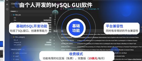 mysql开发工具评测,包含了navicat dbeaver sql studio等12种